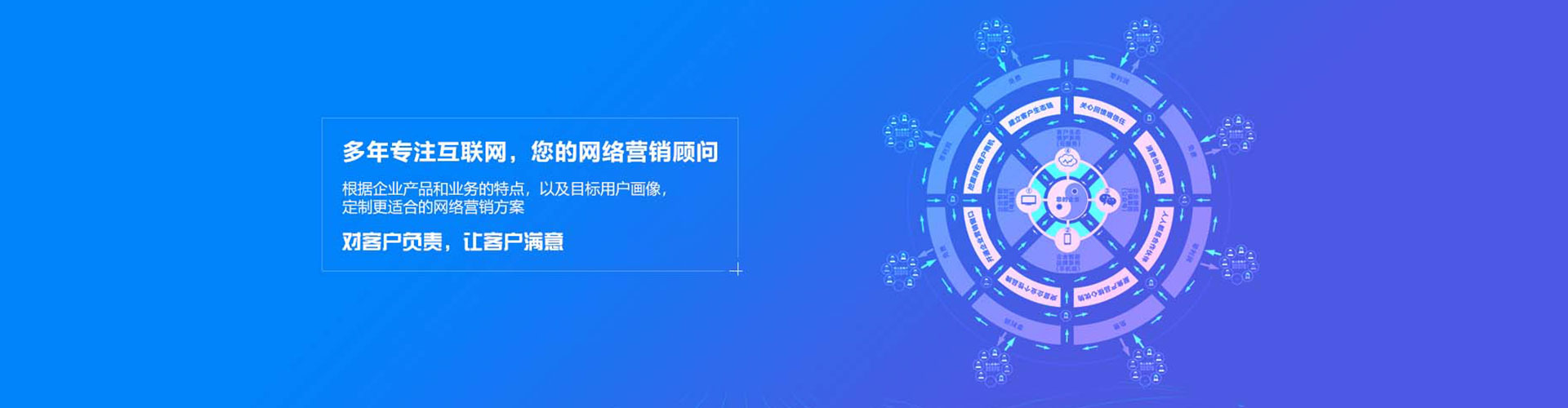 民乐sem怎么做